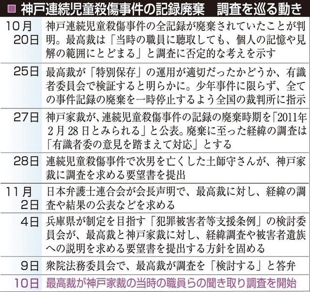 神戸新聞NEXT