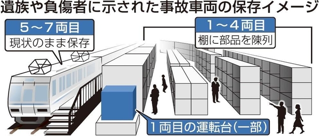 神戸新聞ＮＥＸＴ