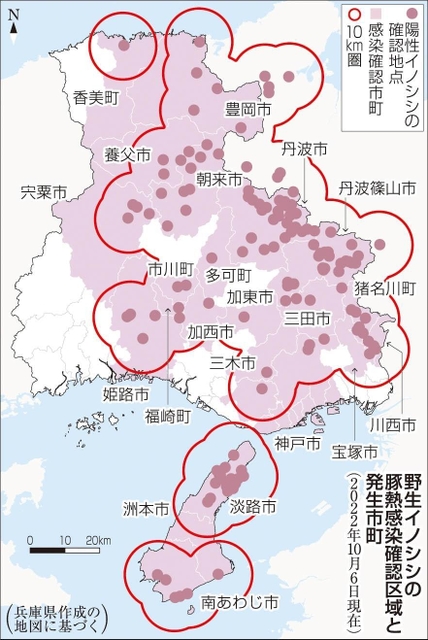 神戸新聞ＮＥＸＴ