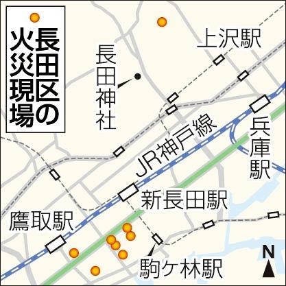 神戸新聞ＮＥＸＴ