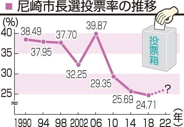 神戸新聞ＮＥＸＴ