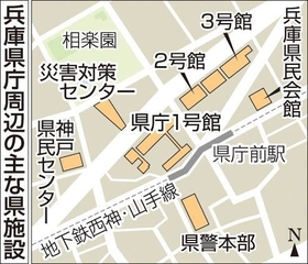 神戸新聞ＮＥＸＴ