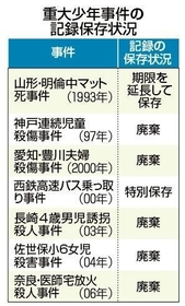 神戸新聞ＮＥＸＴ