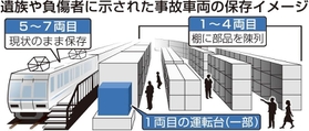 神戸新聞ＮＥＸＴ