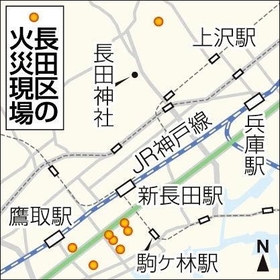 神戸新聞ＮＥＸＴ