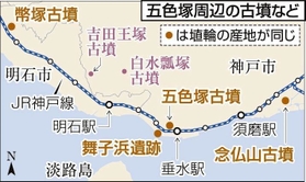 神戸新聞ＮＥＸＴ