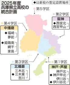 神戸新聞ＮＥＸＴ