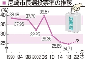 神戸新聞ＮＥＸＴ