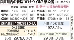 神戸新聞ＮＥＸＴ