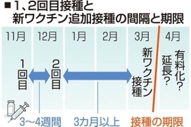 神戸新聞ＮＥＸＴ