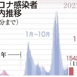 神戸新聞ＮＥＸＴ