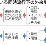 神戸新聞ＮＥＸＴ