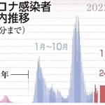 神戸新聞ＮＥＸＴ