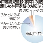 神戸新聞ＮＥＸＴ