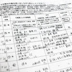 豊田さんが記入した労災の請求書類