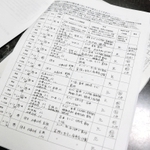 豊田さんが記入した労災の請求書類