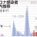 神戸新聞ＮＥＸＴ