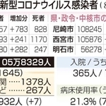 神戸新聞ＮＥＸＴ