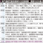 神戸新聞ＮＥＸＴ
