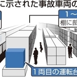 神戸新聞ＮＥＸＴ