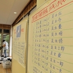 足立姓にまつわる展示もあった「全国の足立さん集まれ祭り」の会場＝丹波市青垣町山垣