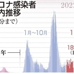 神戸新聞ＮＥＸＴ