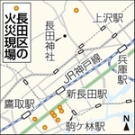 神戸新聞ＮＥＸＴ