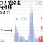 神戸新聞ＮＥＸＴ