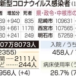 神戸新聞ＮＥＸＴ