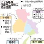 神戸新聞ＮＥＸＴ