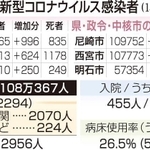 神戸新聞ＮＥＸＴ