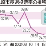 神戸新聞ＮＥＸＴ