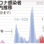 神戸新聞ＮＥＸＴ