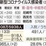 神戸新聞ＮＥＸＴ