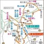 神戸新聞ＮＥＸＴ