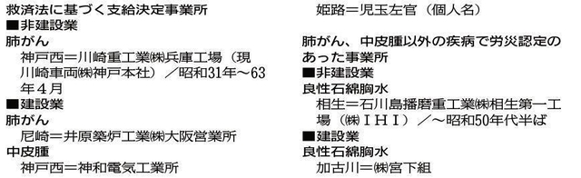 神戸新聞ＮＥＸＴ