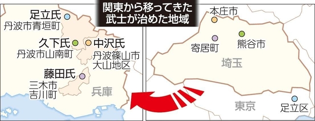 神戸新聞ＮＥＸＴ