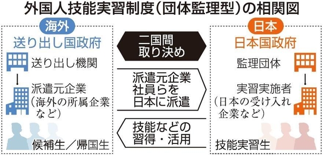 神戸新聞ＮＥＸＴ
