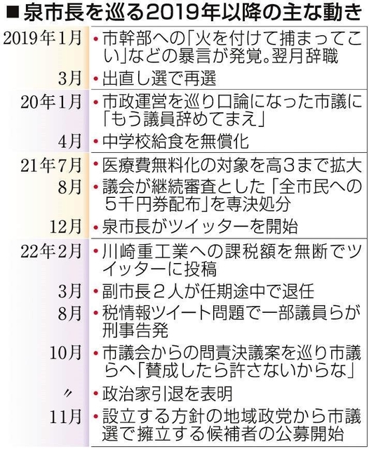 神戸新聞ＮＥＸＴ