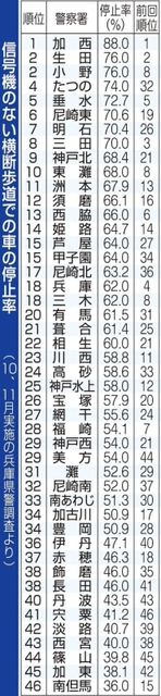 神戸新聞ＮＥＸＴ