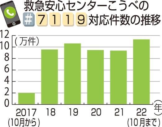 神戸新聞ＮＥＸＴ