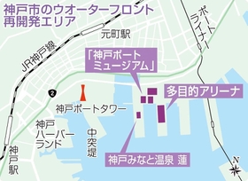 神戸新聞ＮＥＸＴ