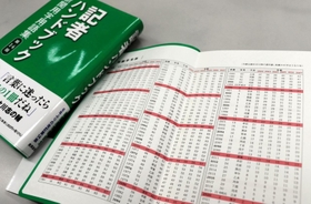 神戸新聞記者は必携の共同通信社「記者ハンドブック　新聞用字用語集」。年齢早見表は使いやすい巻末に載っている