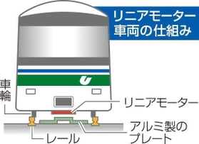 神戸新聞ＮＥＸＴ