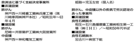 神戸新聞ＮＥＸＴ
