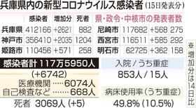 神戸新聞ＮＥＸＴ