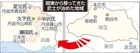 神戸新聞ＮＥＸＴ