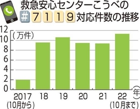 神戸新聞ＮＥＸＴ