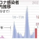 神戸新聞ＮＥＸＴ