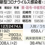 神戸新聞ＮＥＸＴ
